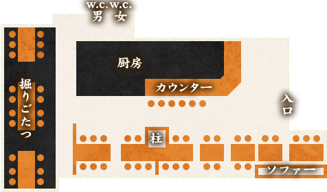 floor map