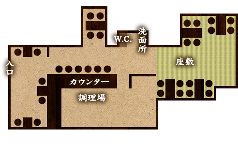 floor map