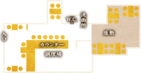 floor map
